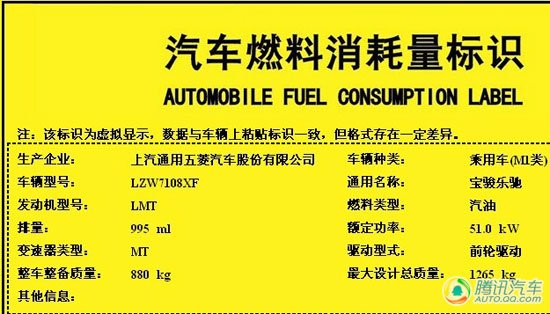 标志508、腾翼C50——222期新车准入目录速报