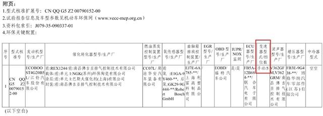 江鈴福特途睿歐現(xiàn)身環(huán)保目錄 搭載2.0T+5MT