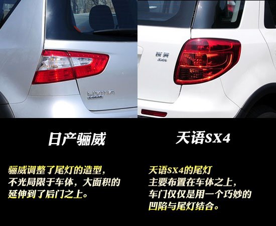 日产骊威对比铃木SX4 务实大空间车型首选