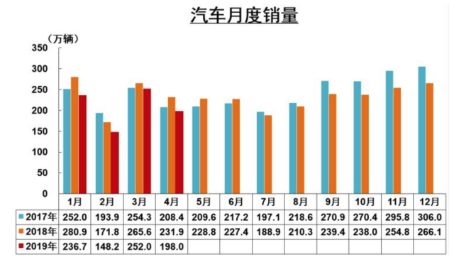 Э4ͬȽ14.6% Դխ