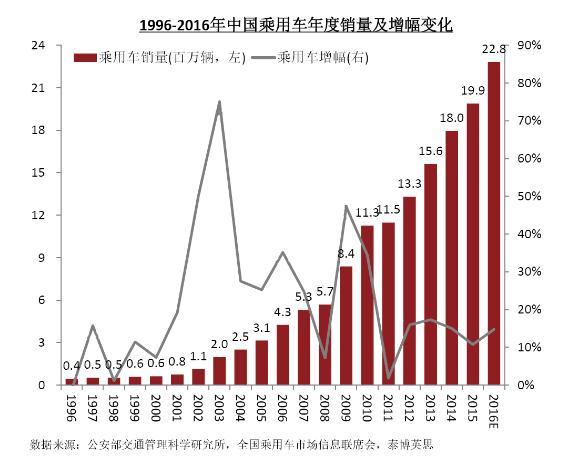 假如中国剩下一半人口_中国人口图片