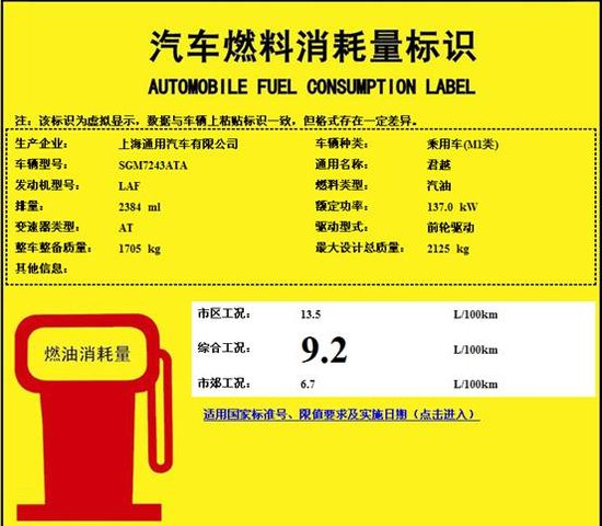 新君越用车成本调查:月均花费2629元
