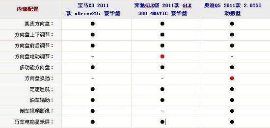 پ X3/GLK/µQ5Ա
