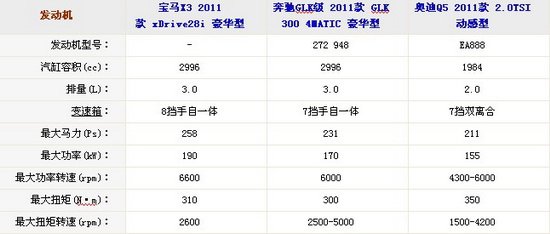 پ X3/GLK/µQ5Ա