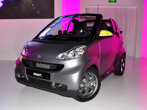 smartƹ 19.18-22.1Ԫ 