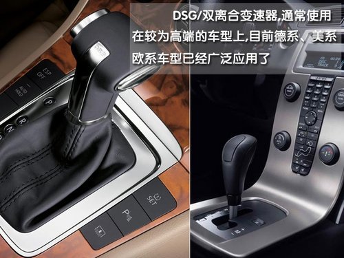 从原理上学习详解5类最常见变速器(图)