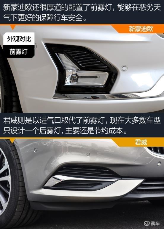 车圈儿里的运动型选手 福特新蒙迪欧对比别克君威