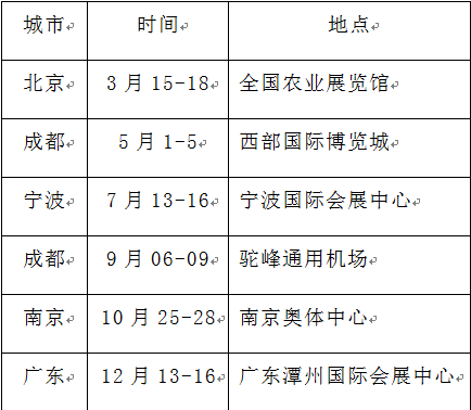 2019六大房车展发布 3月15日北京农展馆首秀