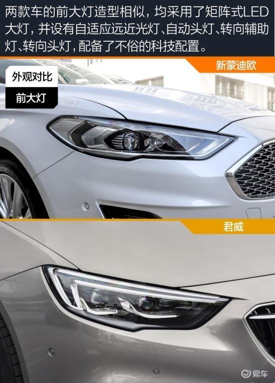 车圈儿里的运动型选手 福特新蒙迪欧对比别克君威