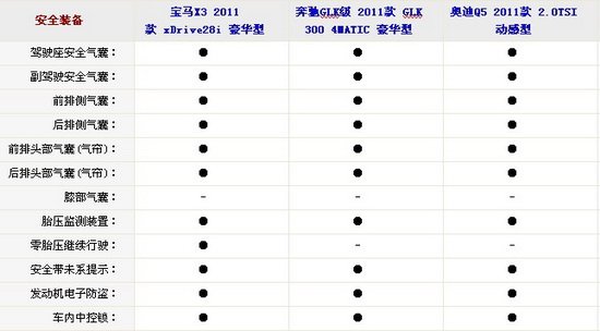 پ X3/GLK/µQ5Ա