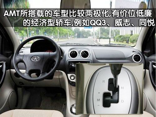 从原理上学习详解5类最常见变速器(图)
