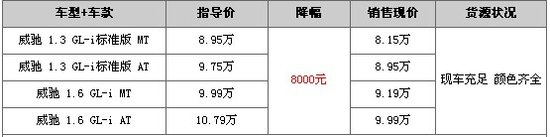 [Ԫ]Ʒ ʳƼ