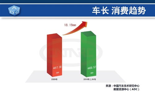 福建人均长度_福建土楼