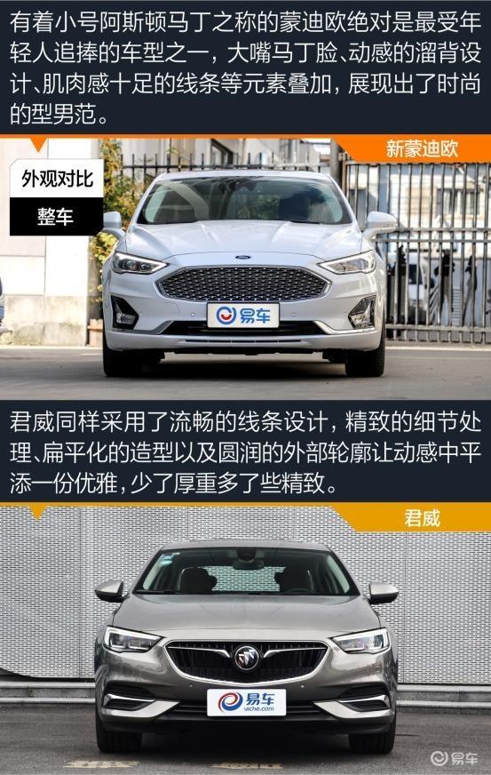 车圈儿里的运动型选手 福特新蒙迪欧对比别克君威
