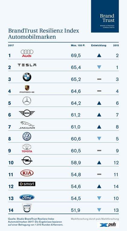 ����Ʒ��δ���������� �µϳ�Խ��˹�����е�һ