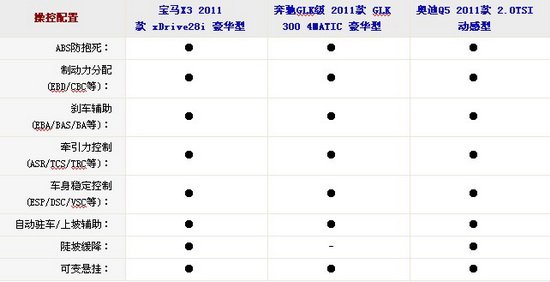 پ X3/GLK/µQ5Ա