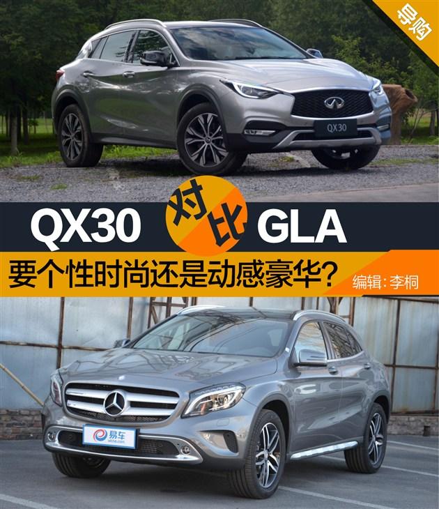 QX30对比GLA 要个性时尚还是动感豪华？