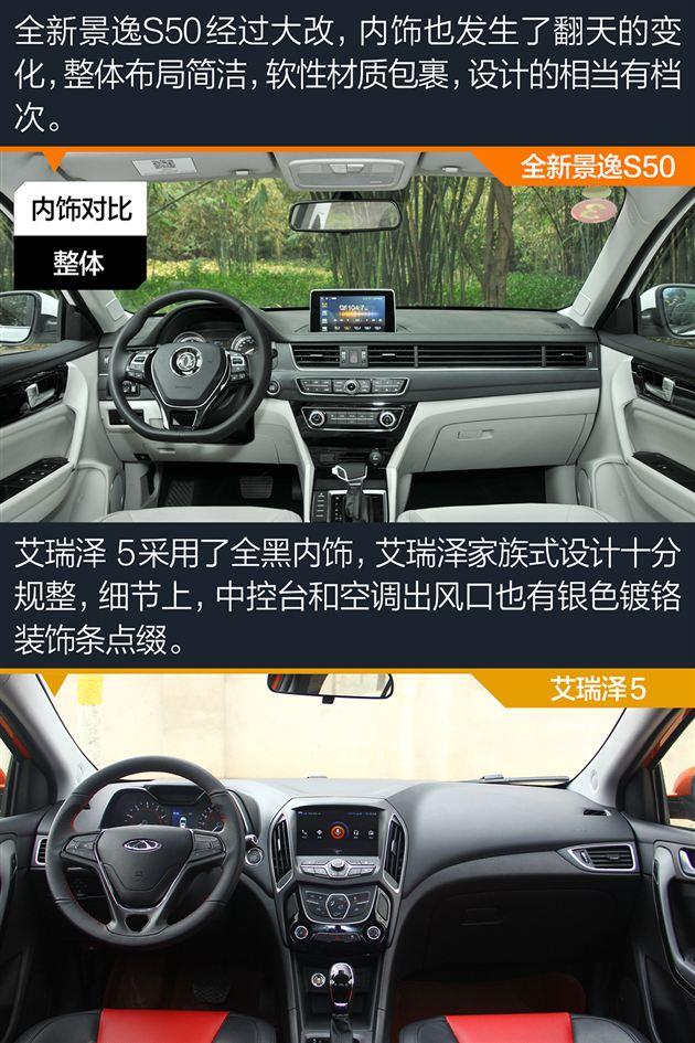 7-10万自主紧凑轿车选谁 全新景逸S50对比艾瑞泽5