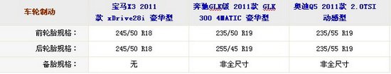 پ X3/GLK/µQ5Ա