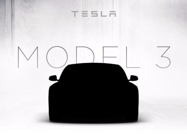 Model3ܿԤ ַʽ