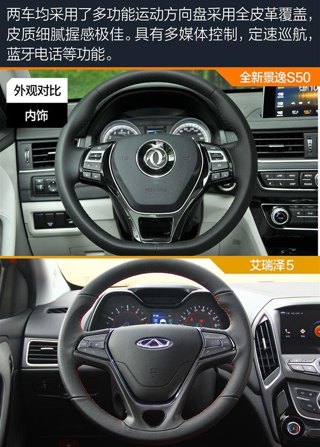 7-10万自主紧凑轿车选谁 全新景逸S50对比艾瑞泽5