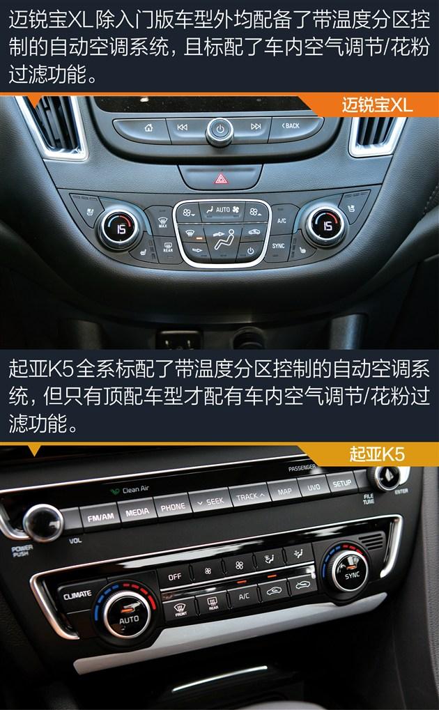 韩美系高颜值之争 迈锐宝xl对比起亚k5