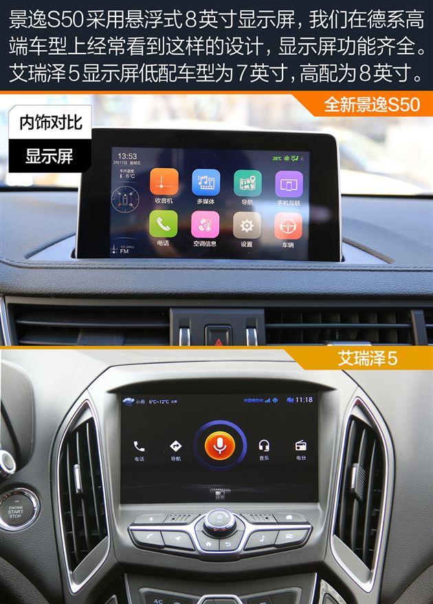 7-10万自主紧凑轿车选谁 全新景逸S50对比艾瑞泽5