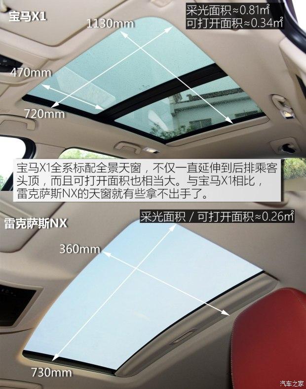 宝马x1的全景天窗为全系标配,采光面积很大,提高车内的通透性.