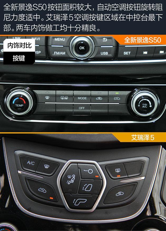 7-10万自主紧凑轿车选谁 全新景逸S50对比艾瑞泽5
