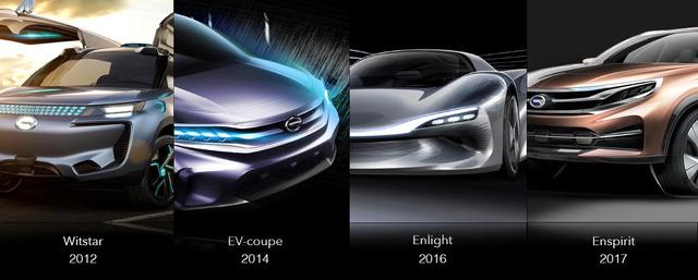 广汽新能源汽车有限公司注册成立