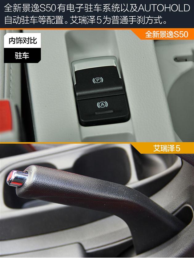 7-10万自主紧凑轿车选谁 全新景逸S50对比艾瑞泽5