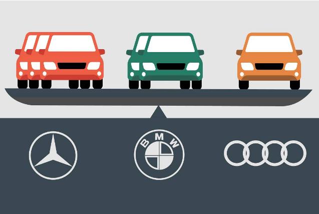 豪華品牌半年銷量盤點：座次洗牌 奔馳成中國銷冠軍