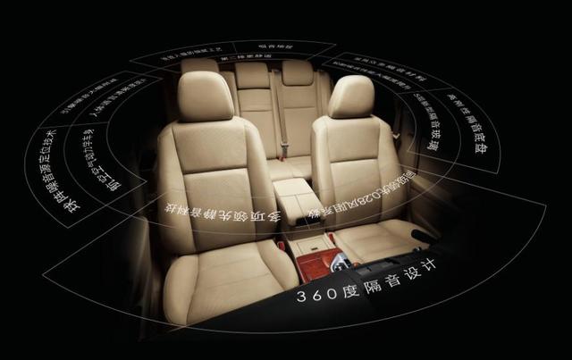 全新凯美瑞上市 启动&ldquo;My Car尊享计划&rdquo;