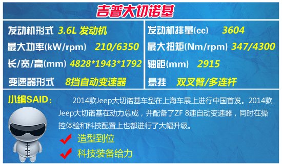 編輯推薦半年新車之SUV篇