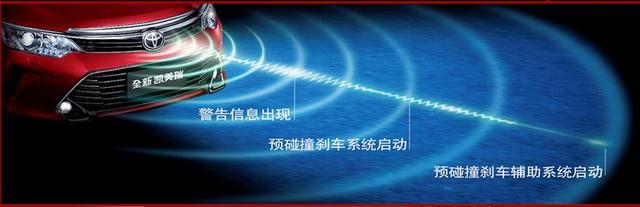 全新凯美瑞上市 启动&ldquo;My Car尊享计划&rdquo;