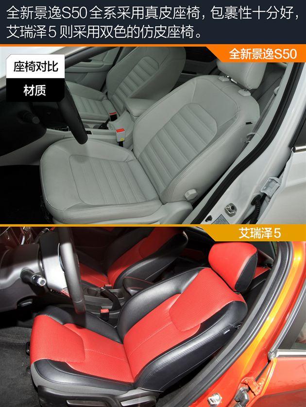 7-10万自主紧凑轿车选谁 全新景逸S50对比艾瑞泽5
