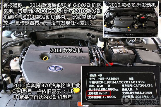 2011款奔腾b70沿用了老款的动力系统,除了搭载来自 马自达 mzr发动机