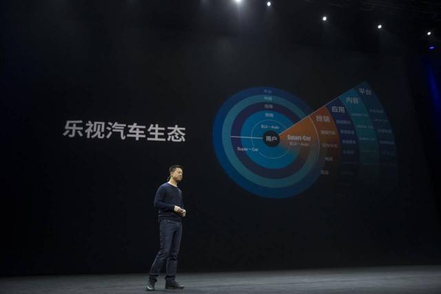 车视点:乐视,用类苹果的方式说汽车生态