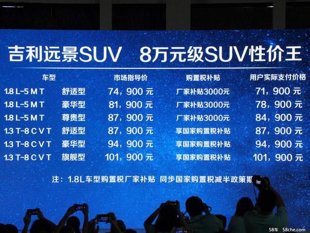 吉利远景SUV购车指南 8万级最高颜值SUV