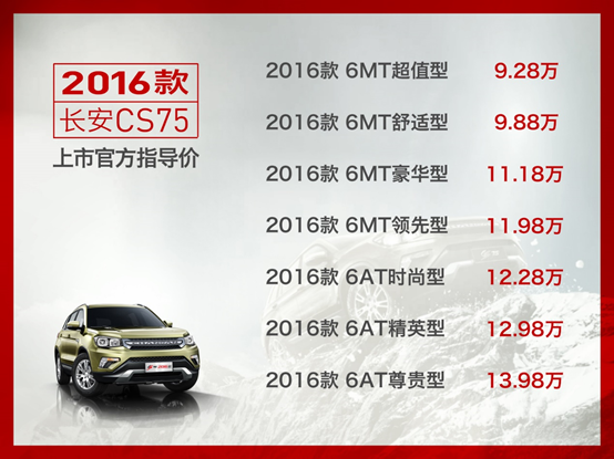 长安2016款CS75上市 售价9.28-13.98万元