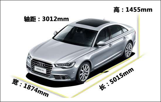 全新奥迪a6l技术解析轴距加长动力提升