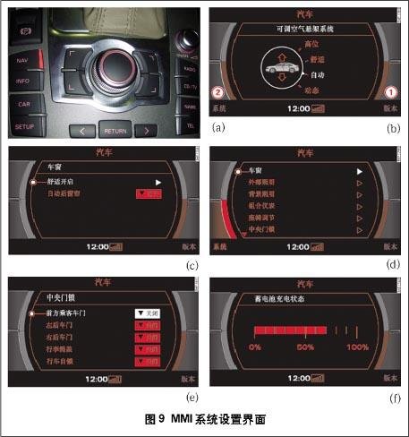 奥迪多媒体交互系统(mmi)