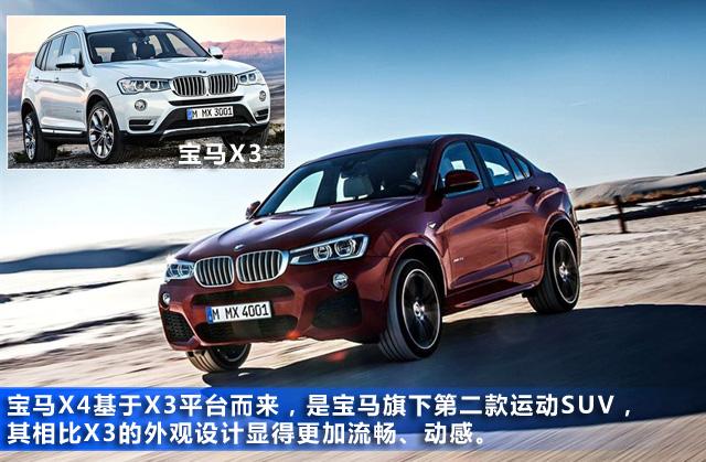 宝马x4图解 第二款bmw运动suv