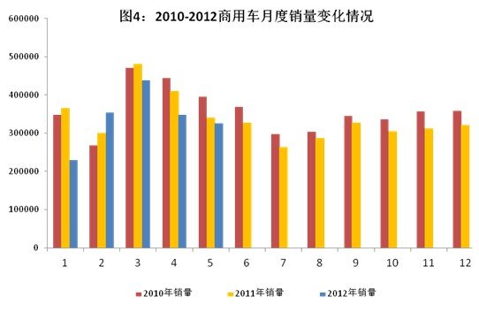 工业产值跟gdp哪个重要_九转中西 点诺健康 九典制药(2)