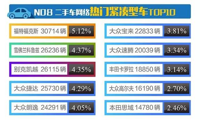 11¶ֳг鱨 Դ16.56%