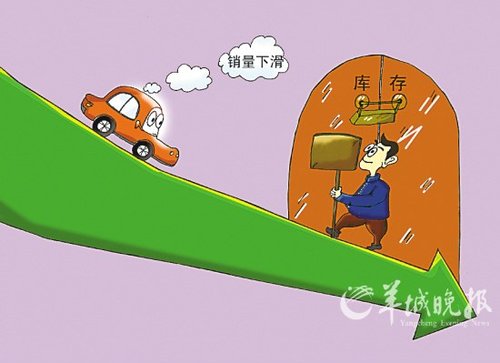 汽车销量：部分车企与中汽协唱反调
