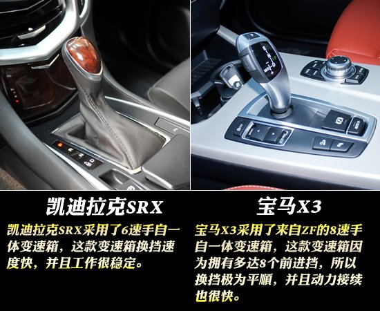 美式豪华VS德式运动 凯迪拉克SRX全面对比宝马X3