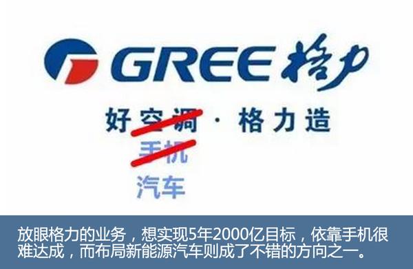 格力正式进军“造车”领域 推纯电动SUV