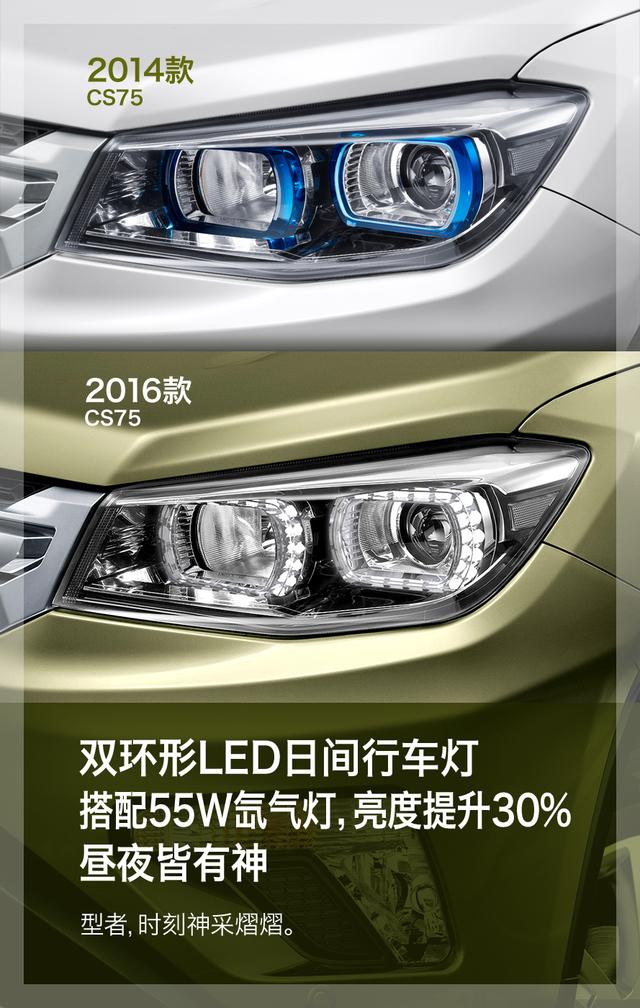 长安2016款CS75上市 售价9.28-13.98万元