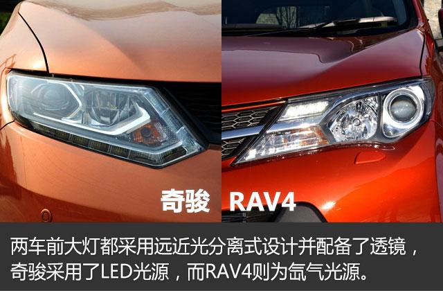 奇骏对比RAV4 日系高销量SUV大比拼